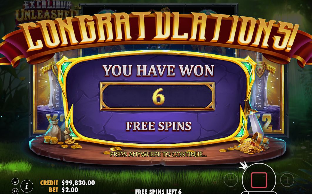 Free Spins där multiplikatorn växer efter varje vinstsnurr